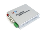video-quang-4-kenh-channel-wintop