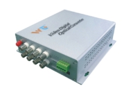 video-quang-8-channel-wintop