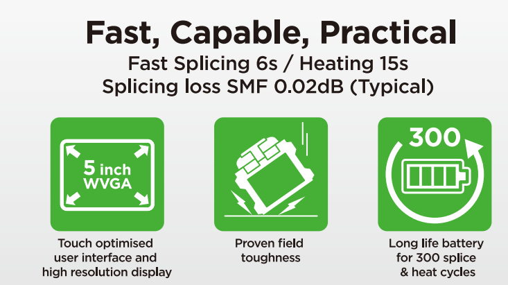 SUMITOMO-Z2C-SPLICER